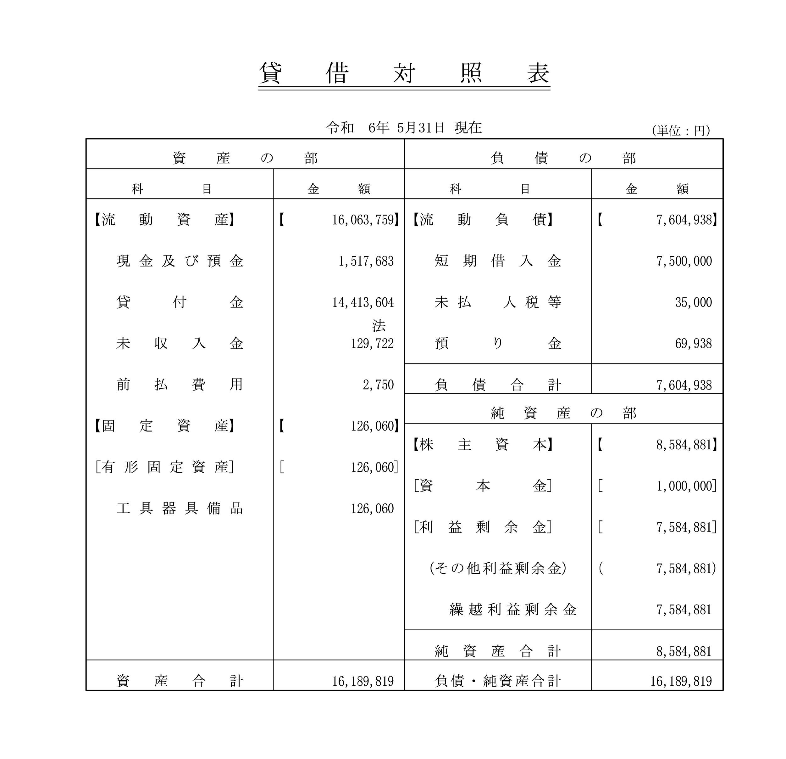 第4期賃借対照表