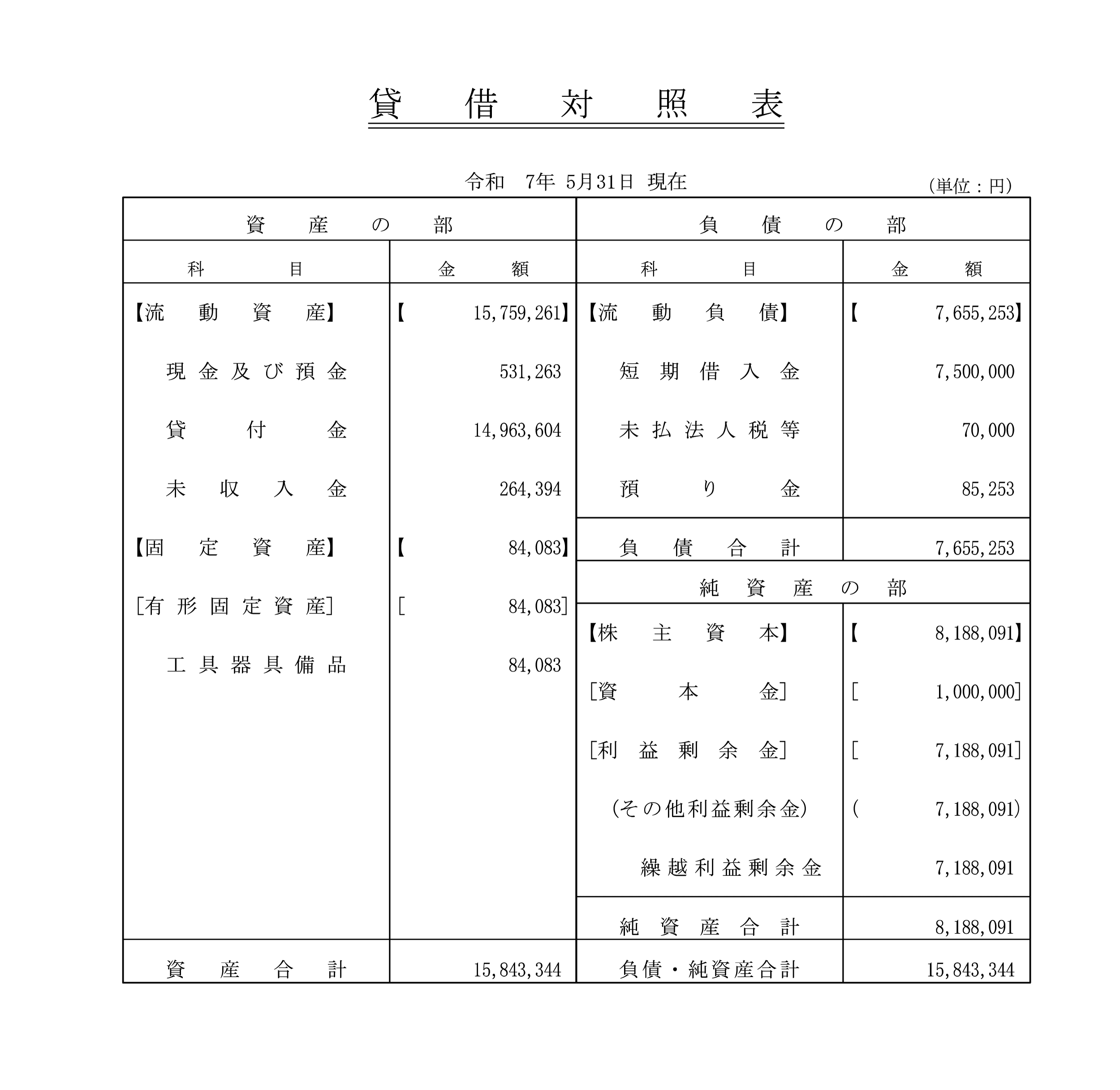 第5期賃借対照表